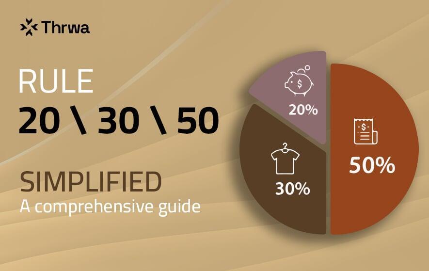 The 50/30/20 Rule Simplified: A comprehensive guide